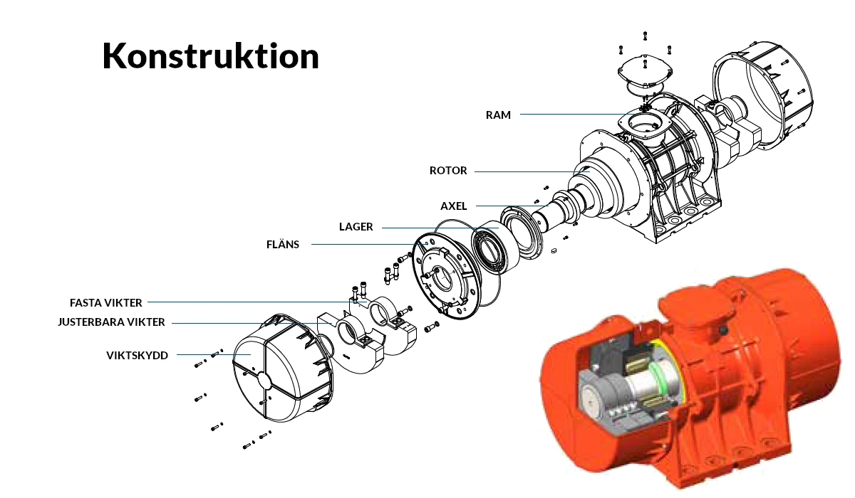 Konstruktionsskiss av motorvibrator